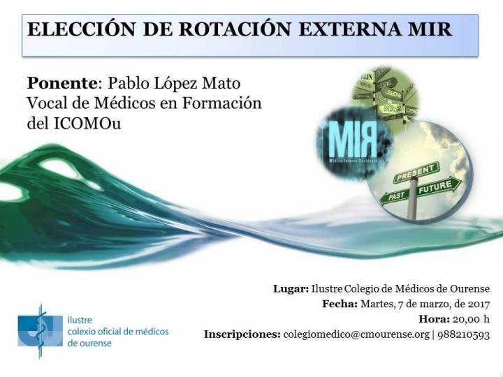 Elección de Rotación Externa MIR