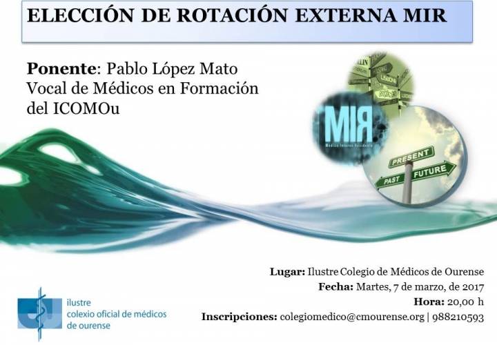 Elección de Rotación Externa MIR