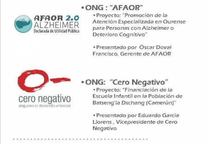 Acto de Presentación Premios 2015 Ayuda Galenus Auriensis a Programas de Organizaciones No Gubernamentales 