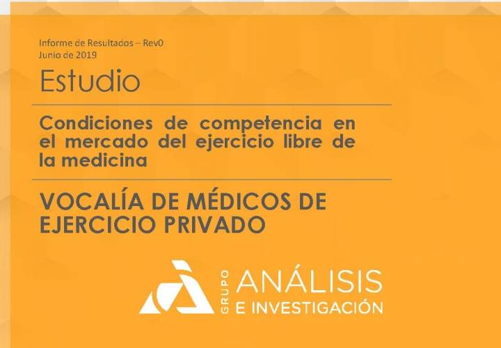 ejercicio privado encuesta competencia