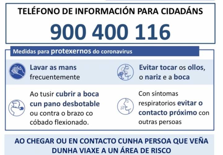 ¿Qué debes saber do novo Coronavirus?