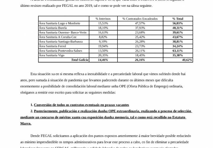 Apoyo Total del Colegio Médico de Ourense a la carta de FEGAL (Facultativos Eventuais Galegos en Loita)