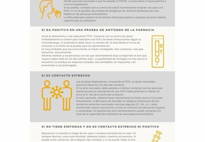 La gravedad de la sexta ola de COVID-19 puede quebrar el sistema sanitario y a sus profesionales