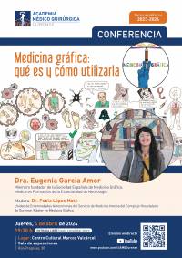 Sesión AMQ: MEDICINA GRÁFICA: QUÉ ES Y CÓMO UTILIZARLA