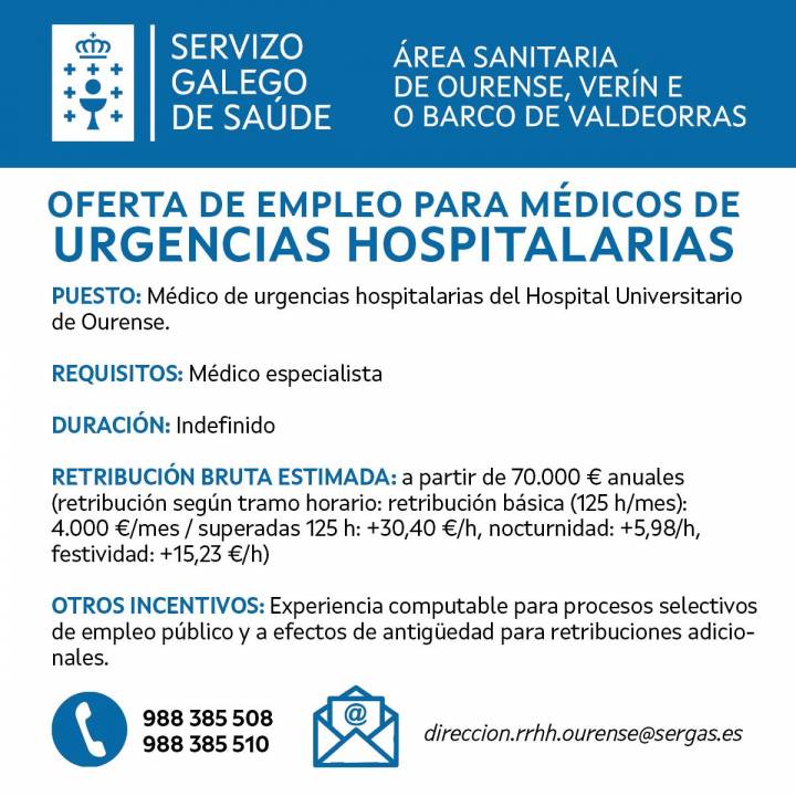 Empleo médico urgencias Ourense