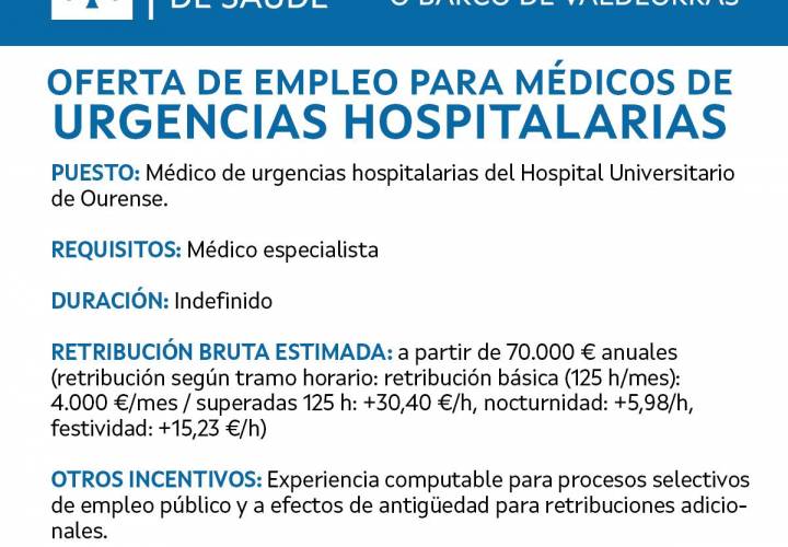 Empleo médico urgencias Ourense