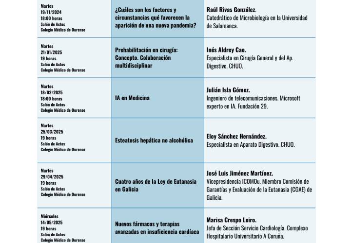 Programa Formativo 2024-2025