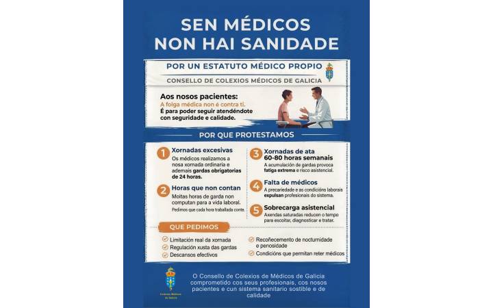 Sen m&eacute;dicos non hai sanidade