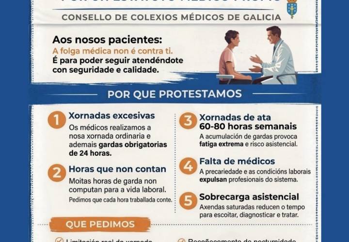 O sistema sanitario susténtase nos seus profesionais