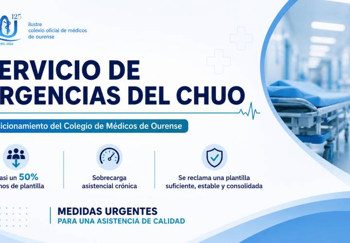 El Colegio de Médicos de Ourense exige medidas urgentes ante la situación crítica del Servicio de Urgencias del CHUO
