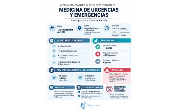 Convocada la prueba pr&aacute;ctica para el acceso extraordinario al t&iacute;tulo de especialista en Medicina de Urgencias y Emergencias